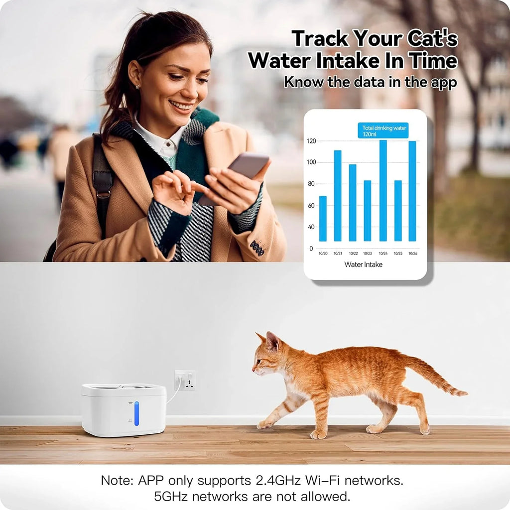 HEYBO Pet Water Fountain Water Dispenser with Smart Pump